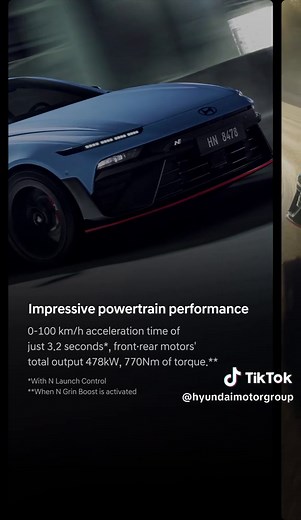 Experience High-Performance Driving with IONIQ 6 N