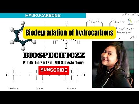 Biodegradation of hydrocarbons- Subscribe & download link to PDF of PPT in description box.