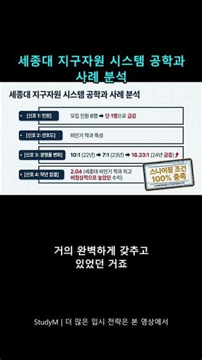 [StudyM] 세종대 지구자원 시스템 공학과 사례 분석 #Shorts