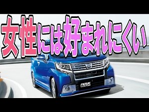 ダイハツムーブカスタムの口コミ「○○の悪さは否めません」