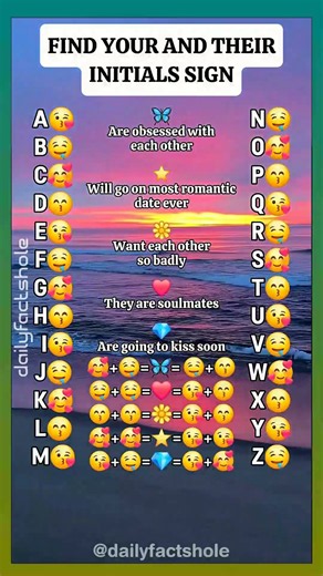 Find your and their initials sign #shorts #initials #soulmate #crush #dailyfactshole