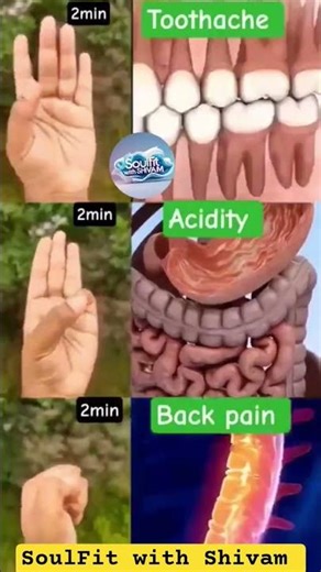 Mudras #foryou #toothache #acidity #backpain #yoga #shortsfeed #viral #yogainspiration #yt #shorts