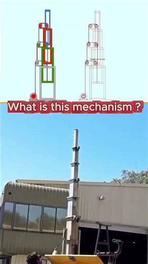 😱🙄 How Advanced Multi-Stage Telescopic Lifting Mechanism work 🤔#shorts