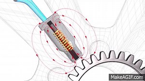 Wheel Speed Sensor Operation & Testing on Make a GIF