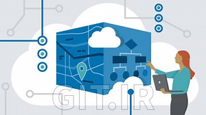 Cloud-Based Agentic AI Design Patterns