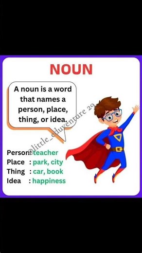 #grammar #kids#englishgrammar