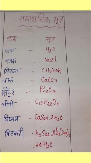 chemical formula ✍️🎒 #gk #educationalvideo