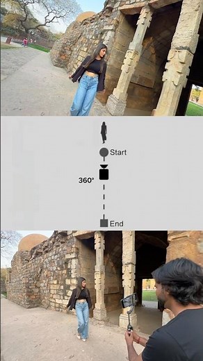 Try these gimble shots to level up your filmmaking | Dji | cinematic