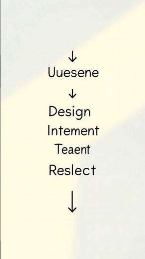 First Steps in Codecraft: A Beginner’s Guided Problem-Solving Tour
