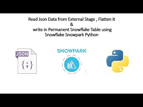 Read Json Data from External Stage , Flatten it & write in Snowflake Table using Snowflake Snowpark