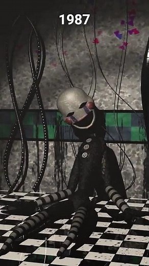 Evolution of puppet from the five nights at Freddy’s ￼