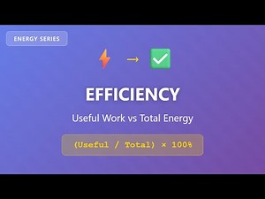 Efficiency Formula Explained: Calculate Useful Work vs Total Energy | Physics Tutorial