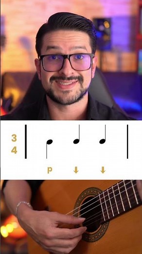 How to write, read, and play the rhythm of a waltz...