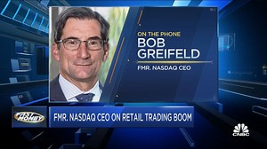 Retail trader impact on the market