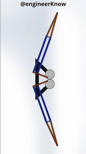 Bird Flying Mechanism principle