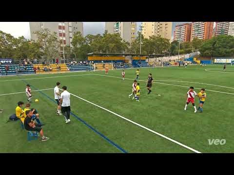 Goals, Assists & Shots on Goal / Match Highlights 2025-2026