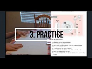 The Four Step Training Method