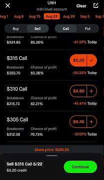 📊 How to Always WIN with LEAPS Options