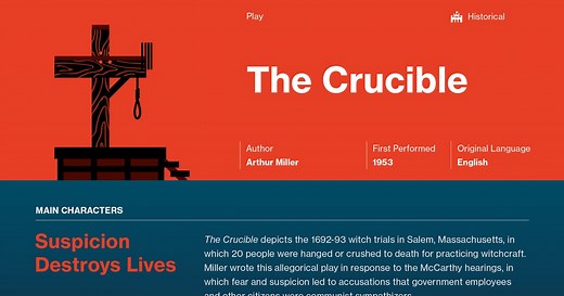 The Crucible Symbols | Course Hero