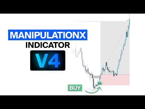 One Trading Indicator For LIFE | ManipulationX V.4 Walkthrough