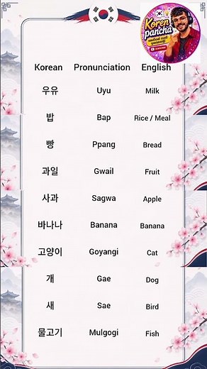 do you know 🇰🇷 #easykorean #english #koreanforbeginners #fypシ゚viral #shortvideo