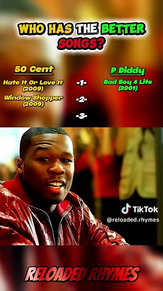 Top 3 50 Cent vs P Diddy Songs: Who Dominates Hip-Hop?