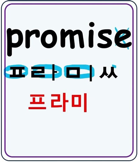 promise How to pronounce and what it means #BasicEnglish #EnglishVocabulary #EnglishReading