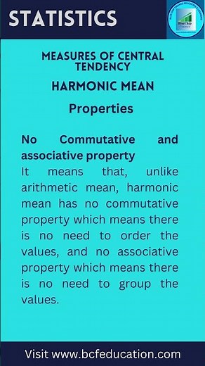 Demystifying the Harmonic Mean & its Properties 📊 Math Mini