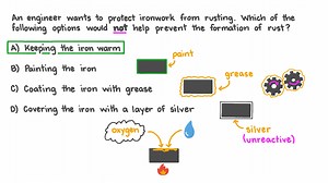 Identifying Methods for Protecting Metals from Rust