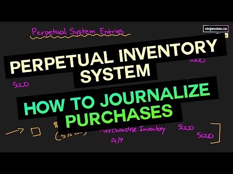 Perpetual Inventory System and How to Journalize Purchase Entries (FA Tutorial #30)