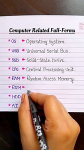 Computer Related Full-Forms 💻✅ . . . #English #englishgrammar #Full form #computer #abbreviations | Tushar Ghosh