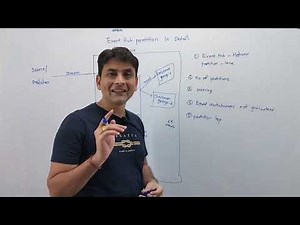 5: Azure Event Hub Partitions Explained In Detail | Azure Event Hub Tutorial
