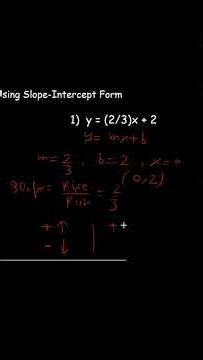 How to Graph Linear Equations I #algebra #maths #skacademy