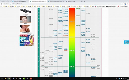 Unity开发对电脑配置的要求