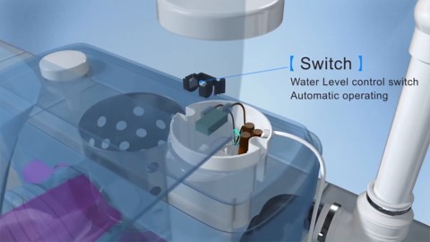 Sink Sewage Pump 300W, Upflush Under-Basin Pump to 22ft, for Basement RV