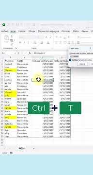 How to create groupings in Excel PowerQuery #excel #powerqueryeditor #tips