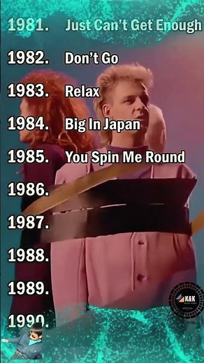 Synth-Pop: The 80s sound that changed music forever 🎹✨