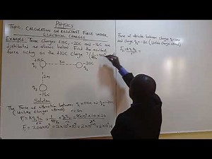 Physics : Calculation on resultant force under electrical charges (SS3)