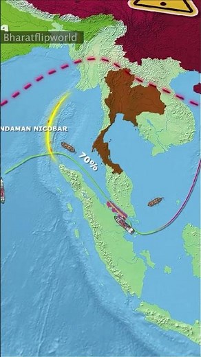 Strait of Malacca | How India Controls China's Weakness