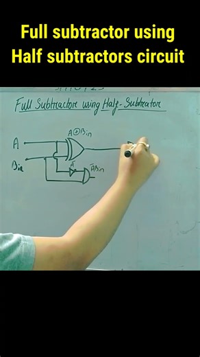 Full subtractor using Half subtractor #digitalelectronics #electronics #engineering #youtubeshorts