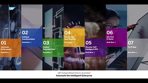 1.6K views · 18 reactions | What drives a successful SAP Intelligent...