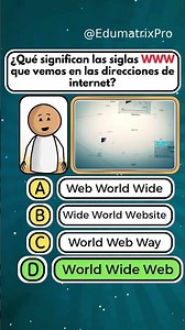 What do the initials WWW really mean?