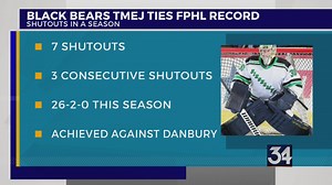 Black Bears Tmej ties Record, McAnanama returns from SPHL