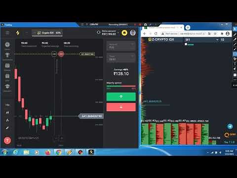 Va mod ru volume analysis with live example