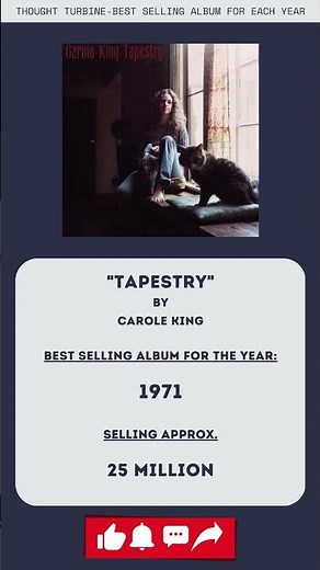 1971-Best Selling Album: Tapestry - Carole King's Songwriting Triumph #musicfacts #musichistory