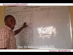 EFFECT OF BANK OVERDRAFT IN THE PREPARATION OF BANK RECONCILIATION STATEMENT