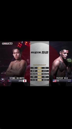 ほんまに最高でした。#rizin #秋元強真 #ミックス | rizin