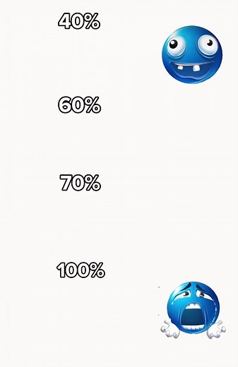 Melhores Teclados 60% e 70% para Gamers