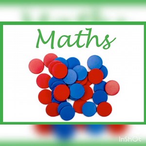 The Paper Abacus Activity is very helpful to reinforce the concept of numbers.Abacus activity deals with representation of 2 and 3 digit numbers on abacus.Abacus activity includes the concept of place value,expanded form, short form and word form. Its a fun, colourful activity for grade II. Students were told to draw an abacus by using bindies.The abacus is also called a counting frame. It is a calculating tool that has been in use since ancient times and is still in use today. The abacus essent
