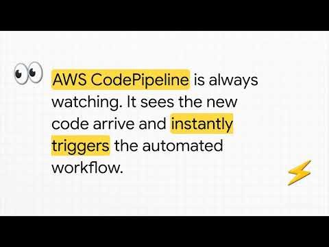 DevOps & CI/CD on AWS series 1/10 : Concepts and landscape